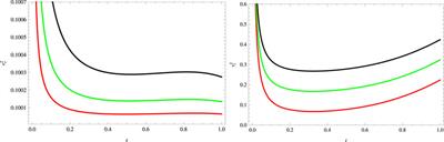 Gravitationally decoupled charged anisotropic solutions in Rastall gravity